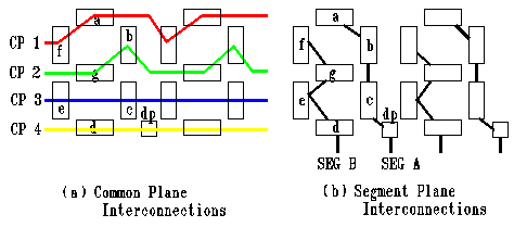 Mil Qualified Computer