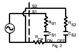 Ghosting in a Liquid Crystal Display