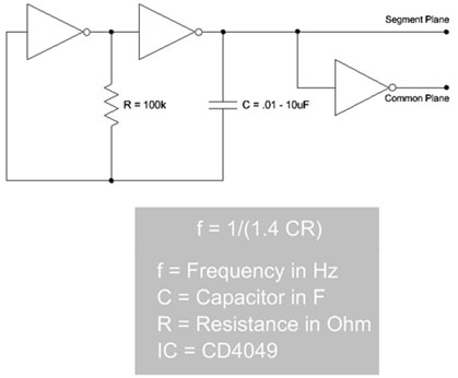 Driving an LCD Shutter