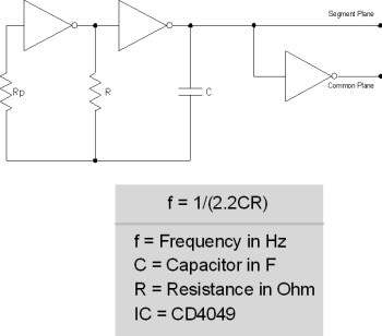 Driving an LCD Shutter